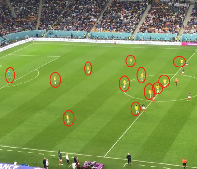 360直播-世界杯惊现12打11，卢旺达女裁判是怎样失误的？